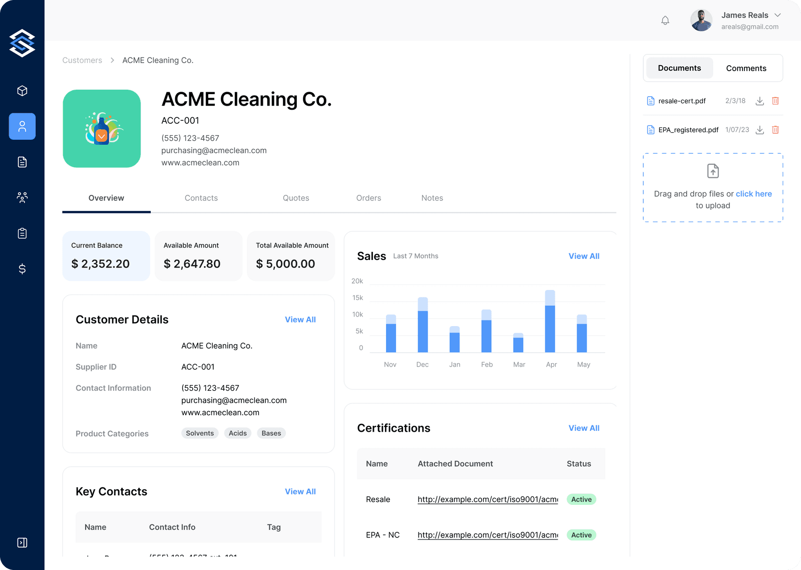 Platform Dashboard